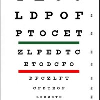 Snellen Chart Medical Definition