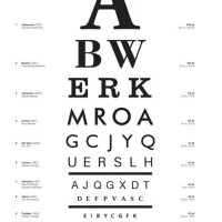 Snellen Eye Chart Font Size