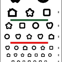 Snellen Eye Chart For Toddlers