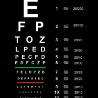 Snellen Vision Chart Printable