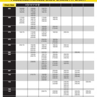 Snow Chain Size Chart