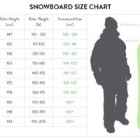 Snow Gear Size Chart