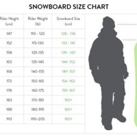 Snowboard Gear Size Chart