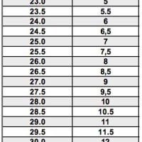 Snowboard Shoes Size Chart