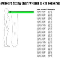 Snowboard Sizing Chart And Calculator