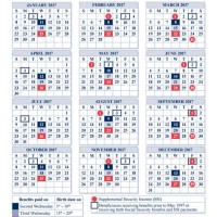 Social Security Pay Chart 2017