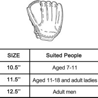 Softball Catchers Mitt Size Chart