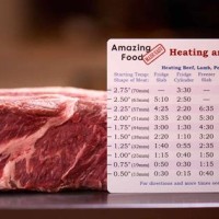 Sous Vide Pasteurization Chart Beef Sa