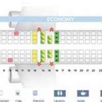 Southwest Airline 737 Seating Chart