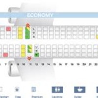 Southwest Airlines 737 700 Seating Chart