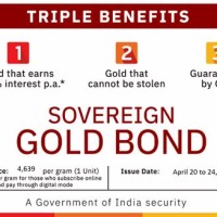 Sovereign Gold Bond Standard Chartered Bank