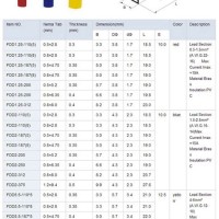 Spade Connector Size Chart