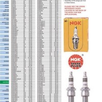 Spark Plug Cross Reference Chart Denso To Ngk