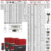 Spark Plug Thread Size Chart