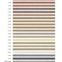 Spec Mix Mortar Color Chart