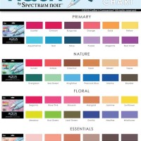 Spectrum Noir Aqua Markers Color Chart