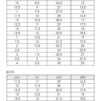 Sperry Baby Shoe Size Chart