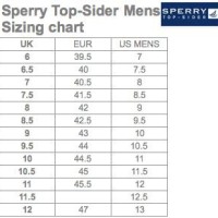 Sperry Top Sider Mens Size Chart