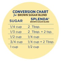 Splenda Blend Conversion Chart