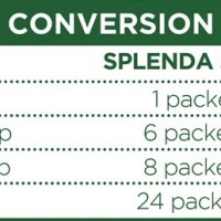 Splenda Stevia Conversion Chart