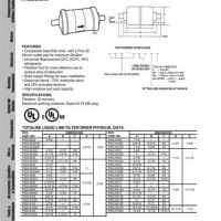 Sporlan Filter Drier Sizing Chart