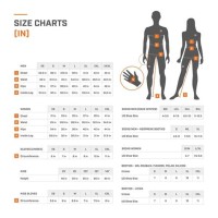 Sportful Cycling Clothing Size Chart