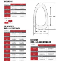 Spray Skirt Fit Chart Size