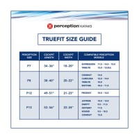 Spray Skirt Sizing Chart