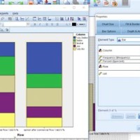 Spss Stacked Bar Chart Multiple Variables