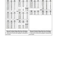 Square D Heater Chart Size 0