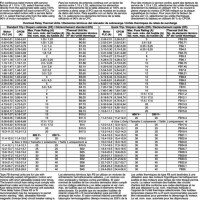 Square D Motor Thermal Overload Chart