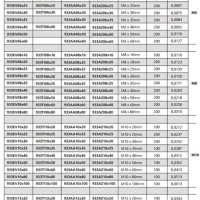 Ss Bolt Nut Weight Chart