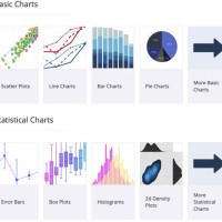 Stacked Bar Chart Plotly Javascript