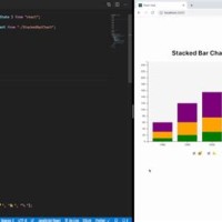 Stacked Bar Chart React D3