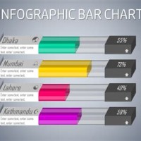 Stacked Chart Excel 2016