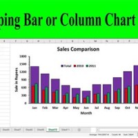 Stacked Column Chart Excel Overlap