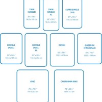 Standard Bed Sizes Chart Canada