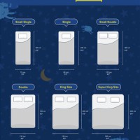 Standard Bed Sizes Chart Uk