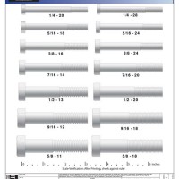 Standard Bolt Size Chart Inch