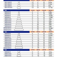 Standard Cable Tray Size Chart