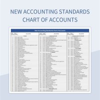 Standard Chart Of Accounts In Excel