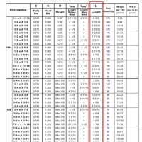 Standard Metal Stud Sizes Chart Metric