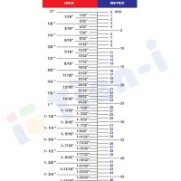 Standard Size Conversion Chart