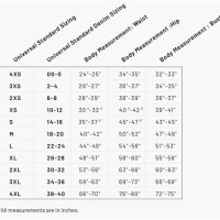 Standard Sizes Chart