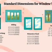 Standard Window Size Chart India