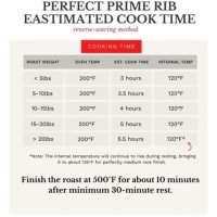 Standing Rib Roast Cooking Times Chart Convection Oven