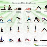 Standing Yoga Poses Chart With Names And Pictures