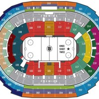 Staple Stadium Seating Chart