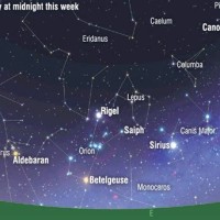 Star Chart Nz