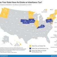 State Estate Tax Chart